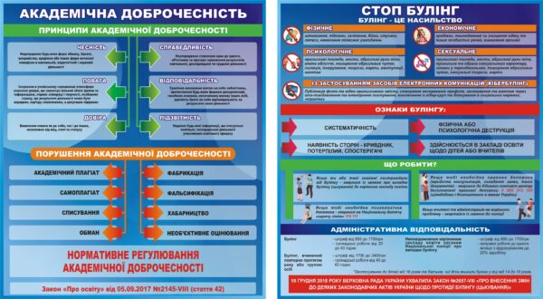 Набір стендів «Академічна доброчесність та стоп булінг»