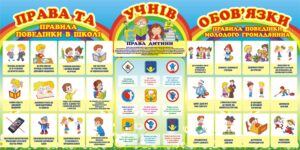 Стенд «Права дитини і правила поведінки у школі»