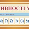 Стенд для кабінету хімії «Ряд активності металів»