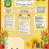 Пластиковий стенд «Інформаційний класний куточок»