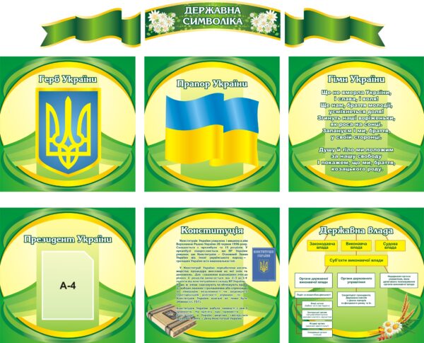 Комплект пластикових стендів «Державна символіка України»