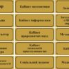Таблички на шкільні кабінети в асортименті