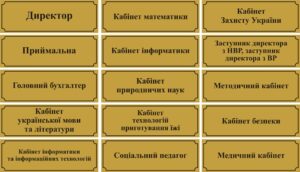 Таблички на шкільні кабінети в асортименті