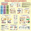 Інформаційний стенд «Перша медична допомога»