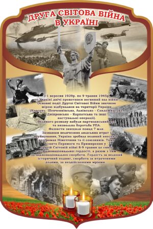Стенд «Друга світова війна в Україні»