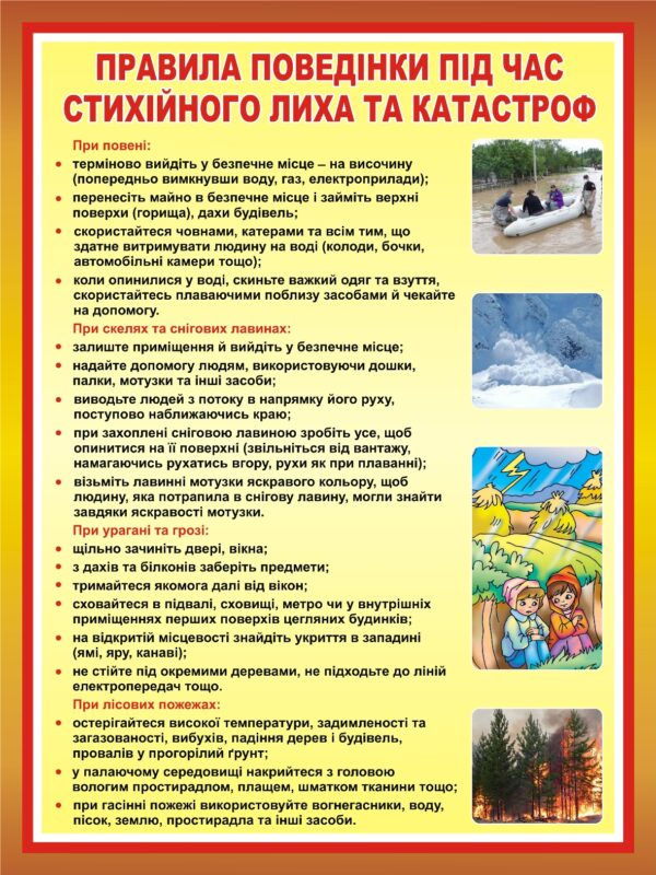 Пластиковий стенд «Правила поведінки під час стихійного лиха та катастроф»