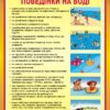 Пластиковий стенд «Правила поведінки на воді»