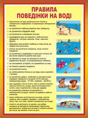 Пластиковий стенд «Правила поведінки на воді»