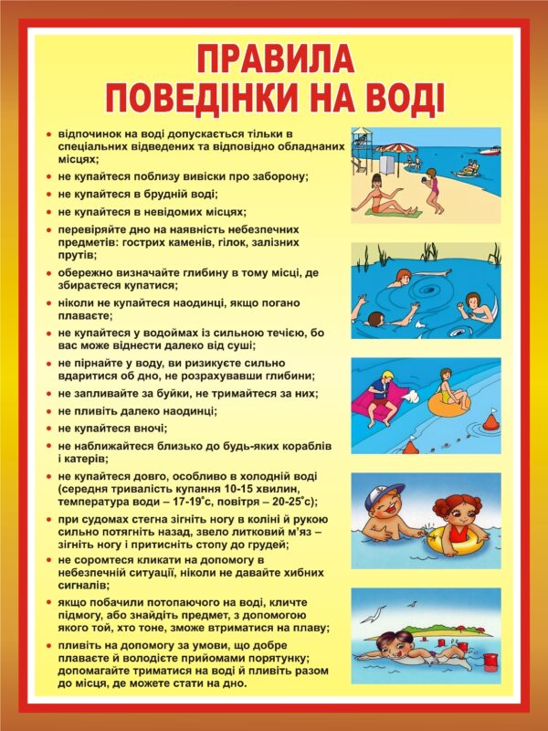Пластиковий стенд «Правила поведінки на воді»