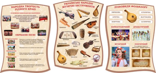 Комплект пластикових стендів «Народна творчість та фольклор України»