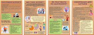 Комплект пластикових стендів «Протидія булінгу»