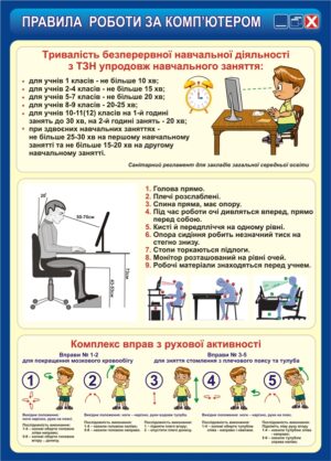 Інформаційний пластиковий стенд «Правила роботи за комп'ютером»