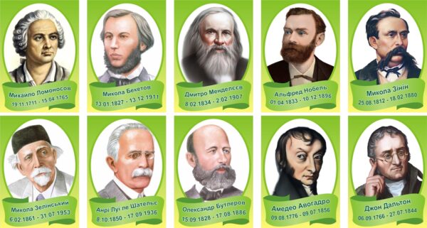 Пластикові стенди «Видатні хіміки світу»