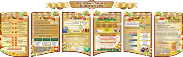 Комплект стендів «Від творчого вчителя до творчого учня»