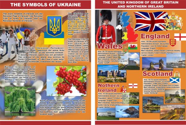 Набір пластикових стендів «The Symbols of Ukraine / United Kingdom»