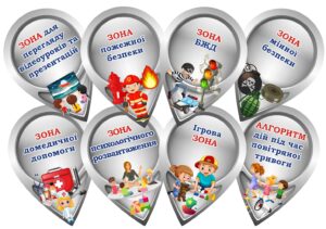 Набір стендів «Тематичні зони в клас безпеки»