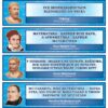 Мотиваційні пластикові стенди «Вислови видатних математиків» в асортименті