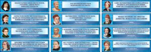 Мотиваційні пластикові стенди «Вислови видатних математиків» в асортименті
