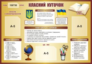 Стенд «Класний куточок»