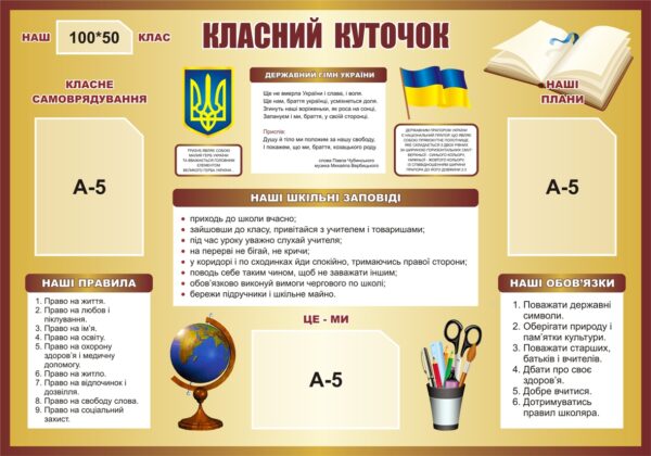 Стенд «Класний куточок»