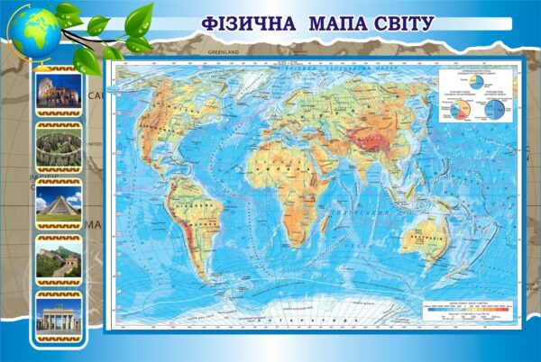Стенд «Фізична мапа світу»