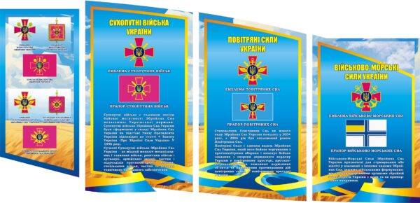 Набір стендів «Військова символіка»