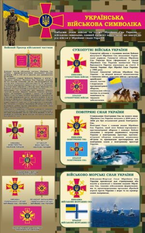 Стенд «Українська військова символіка»