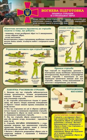 Стенд «Вогнева підготовка»