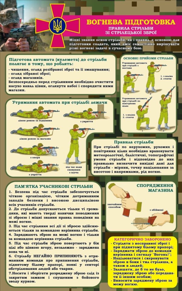 Стенд «Вогнева підготовка»