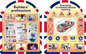 Набір стендів «English for Professions: Builder and Mechanic»