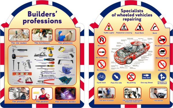 Набір стендів «English for Professions: Builder and Mechanic»