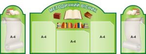 Комплект пластикових стендів для методичного кабінету