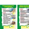 Комплект пластикових стендів «Куточок безпеки»
