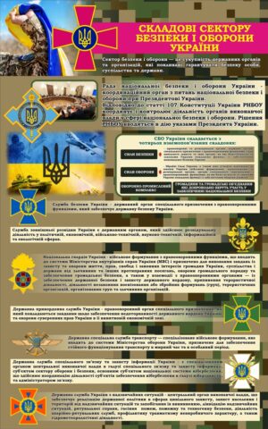 Стенд «Складові сектору безпеки і оборони України»