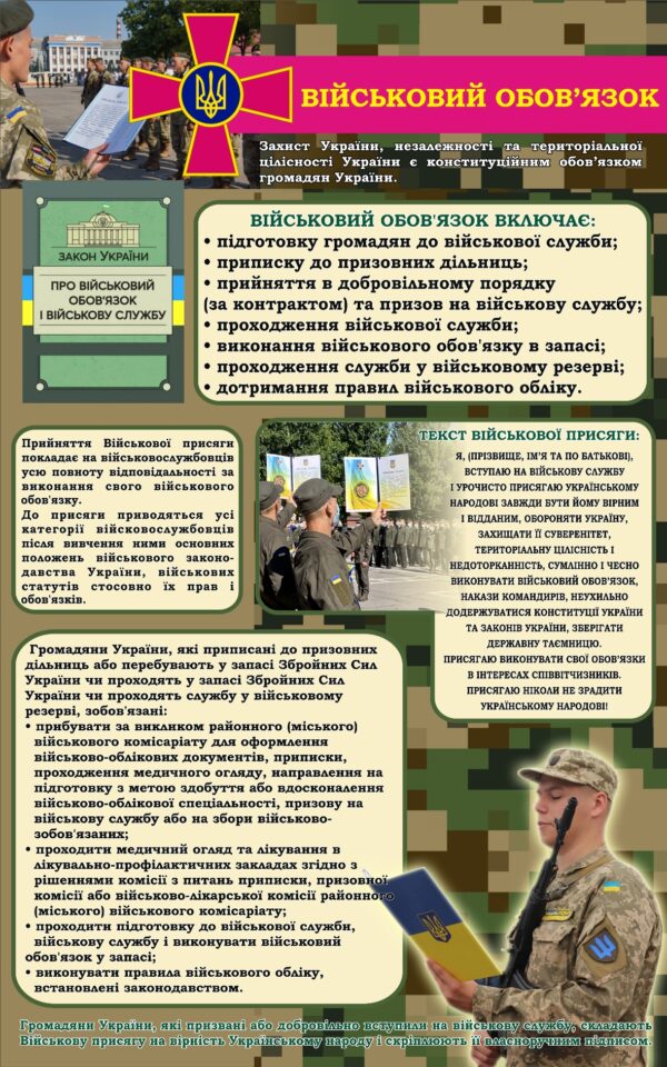 Стенд «Військовий обов'язок»