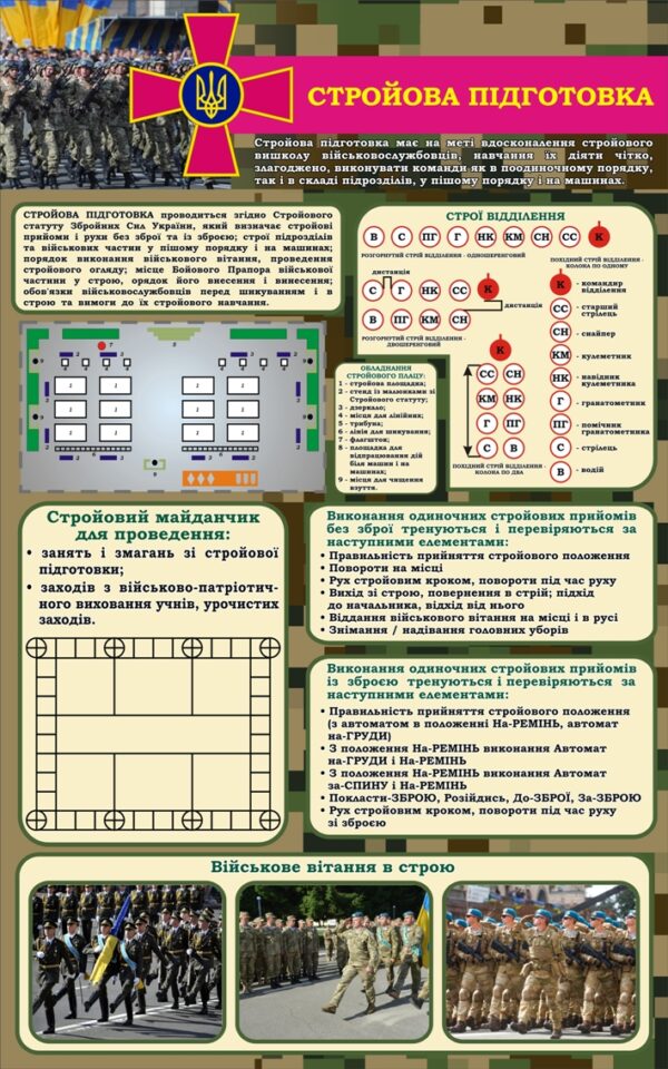 Стенд «Стройова підготовка»