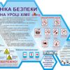 Стенд «Техніка безпеки на уроці хімії»
