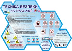 Стенд «Техніка безпеки на уроці хімії»