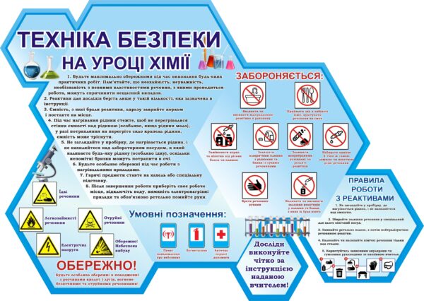Стенд «Техніка безпеки на уроці хімії»