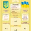 Стенд для школи «Учнівський куточок»