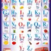 Стенд для кабінету англійської мови «Alphabet»