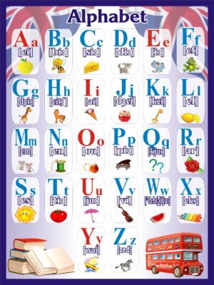 Стенд для кабінету англійської мови «Alphabet»