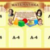 Стенд «Математика»