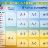 Набір стендів «Візитна картка школи»