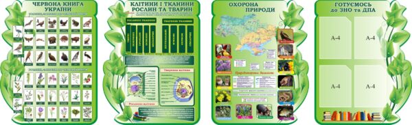 Набір стендів для кабінету біології