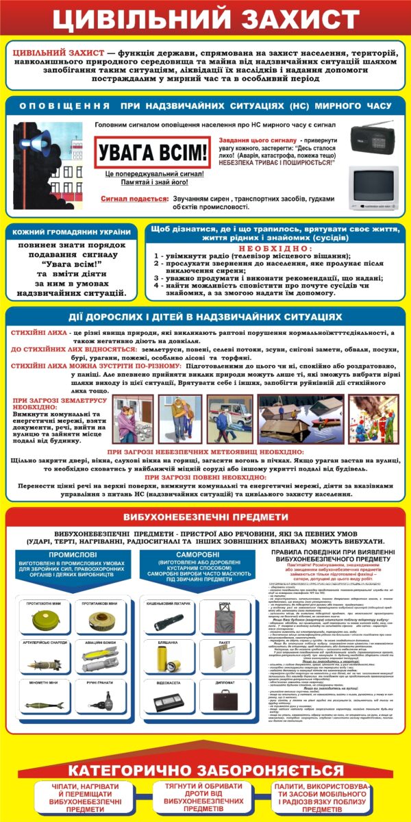 Стенд «Цивільний захист»