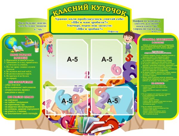 Стенд «Класний куточок»