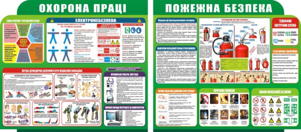 Набір стендів «Охорона праці та пожежна безпека»
