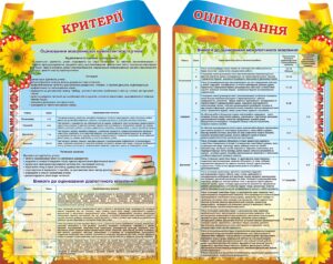 Набір стендів «Критерії оцінювання навчальних досягнень учнів з української мови»