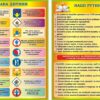 Набір стендів для оформлення класу НУШ